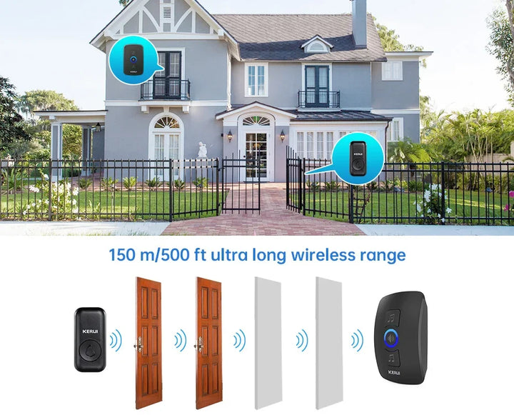 Waterproof Wireless Outdoor Doorbell