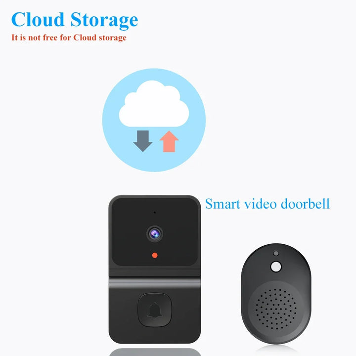 Wireless WiFi Doorbell