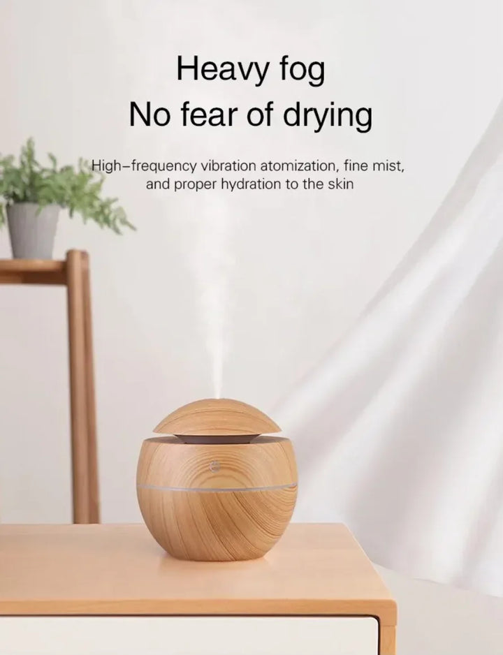 USB Ultrasonic Cool Mist Sprayer Diffuser