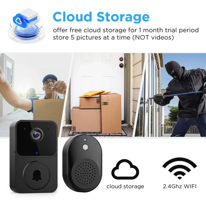 Wireless WiFi Doorbell