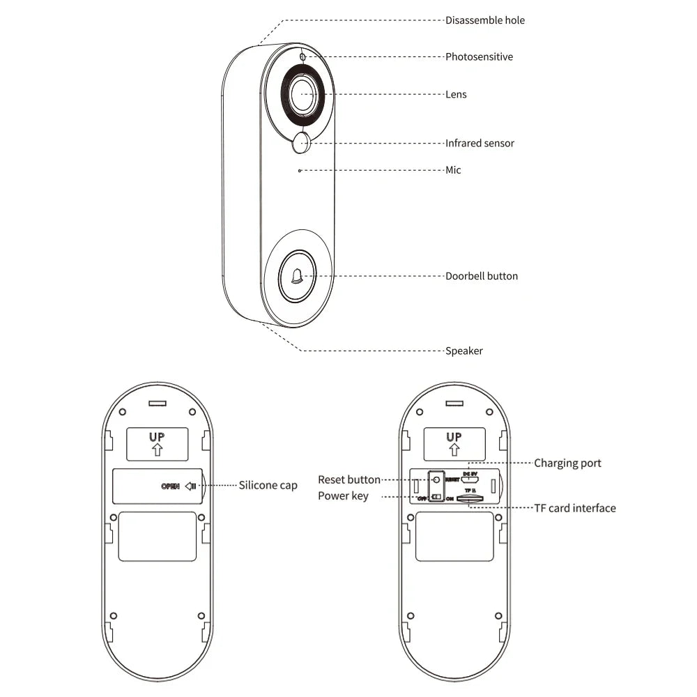 1080P Wireless Video Doorbell