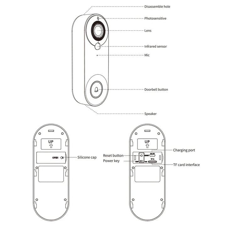 1080P Wireless Video Doorbell