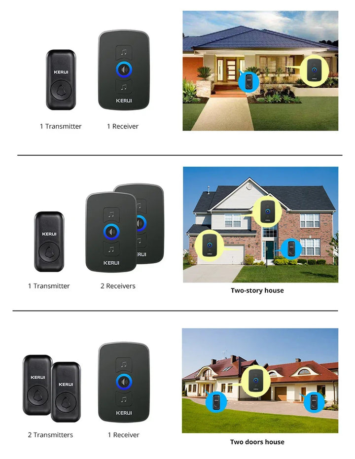 Waterproof Wireless Outdoor Doorbell